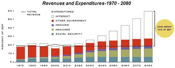 [rev+expense+budget.PNG]