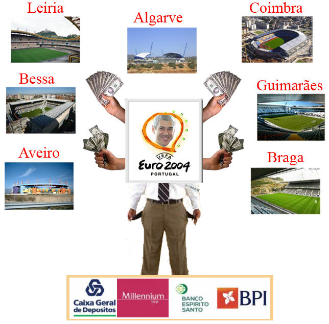 [Socrates+-+Estadios.jpg]
