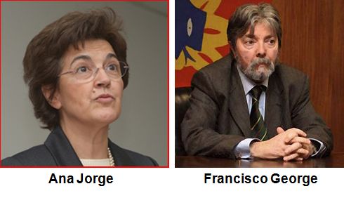 [Ana+e+Francisco.JPG]