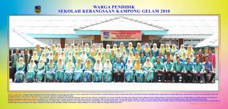 Warga Pendidik SKKG