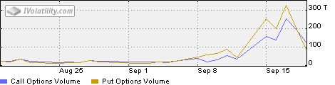 [gsvolume.gif]