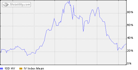 [spx10.gif]