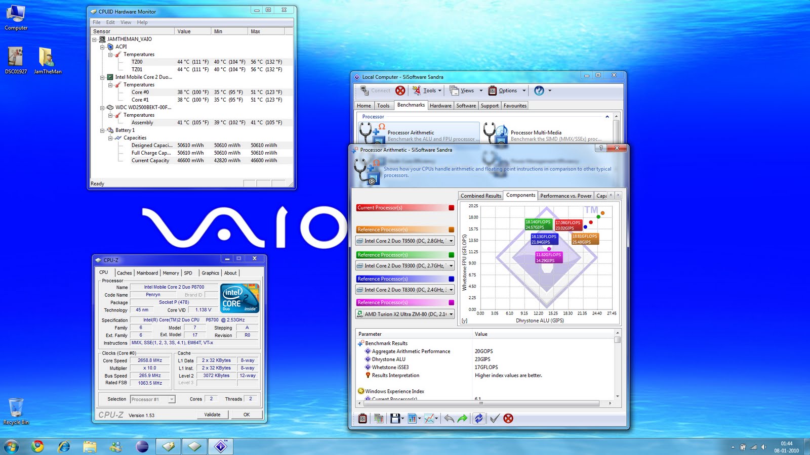 [SiSoft+Arithmetic.jpg]