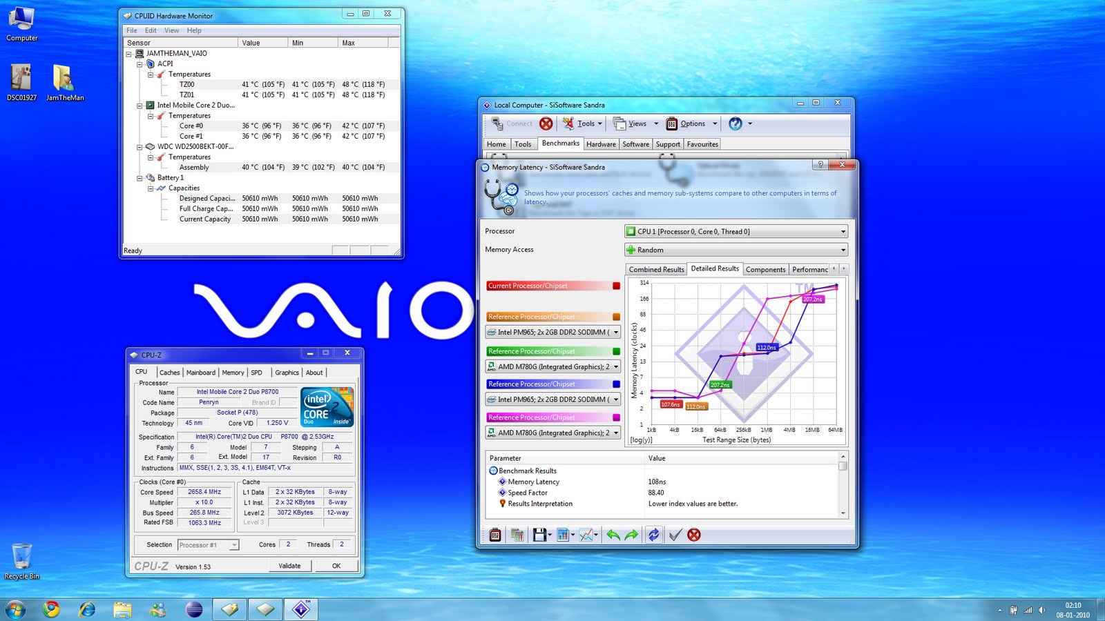 [SiSoft+Memory+Latency.jpg]