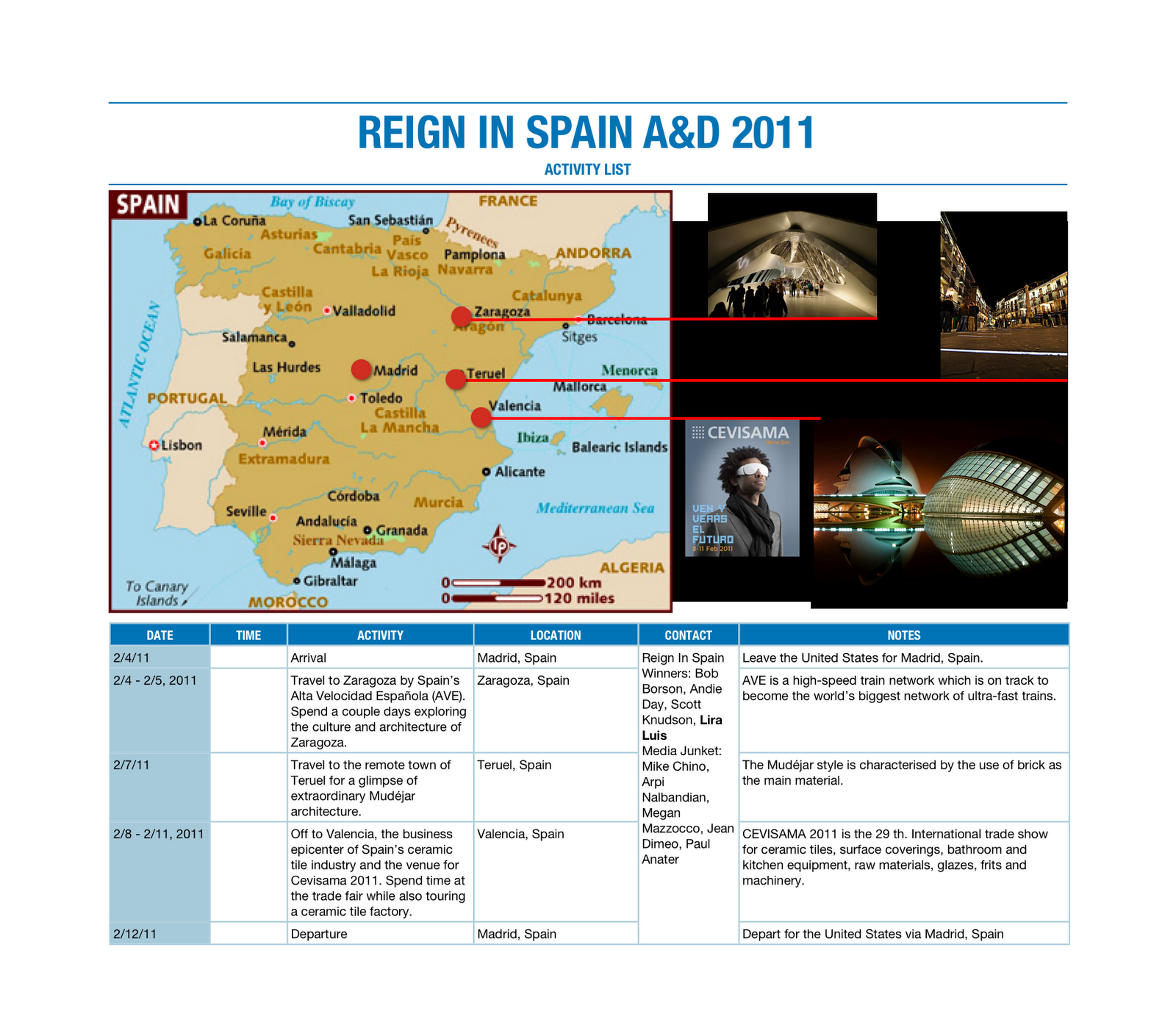 Reign In España 2011 Architecture Meets Life