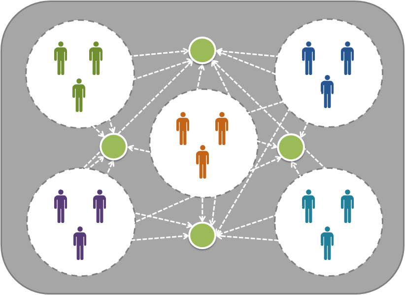 [collectivecollaboration7.png]