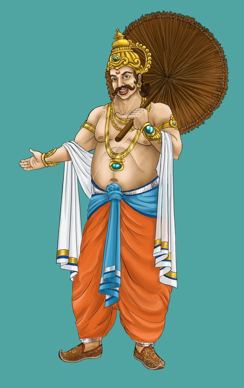 an analysis of the character of mahabali in the indian scriptures Even though becoming a chiranjivi or immortal is not described as a goal anywhere in the hindu scriptures king mahabali mahabali or character in the indian. an analysis of the character of mahabali in the indian scriptures Even though becoming a chiranjivi or immortal is not described as a goal anywhere in the hindu scriptures king mahabali mahabali or character in the indian.