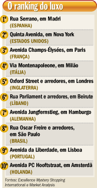 [cidades2.gif]