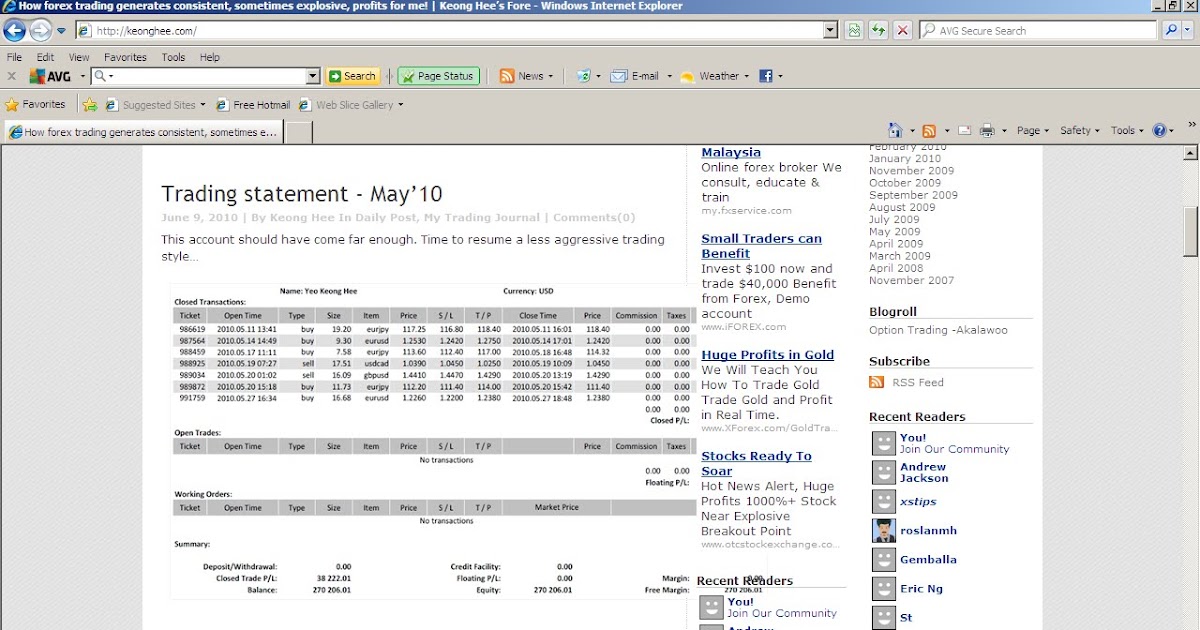 Yeo keong hee trading system