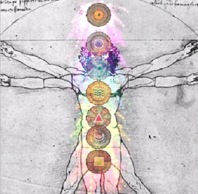 [7_Chakras.JPG]
