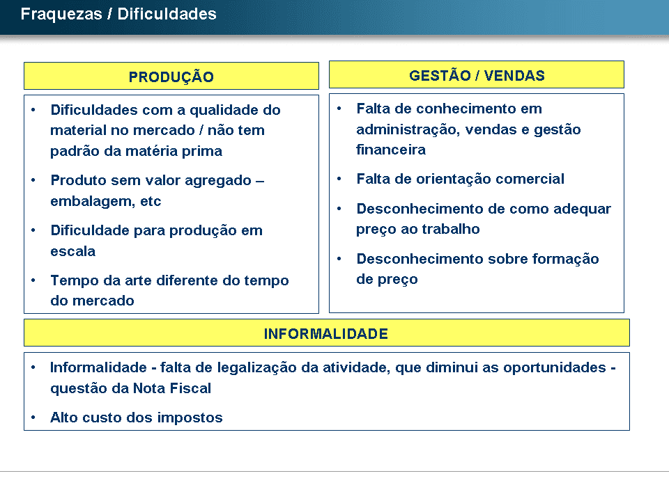 [Slide4.PNG]