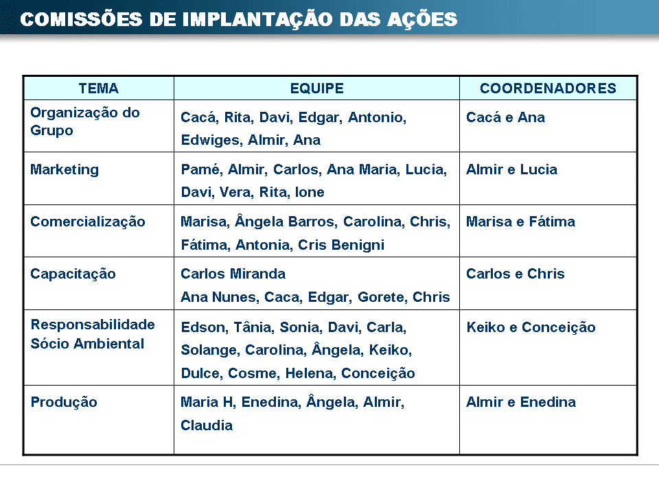 [Slide3.PNG]