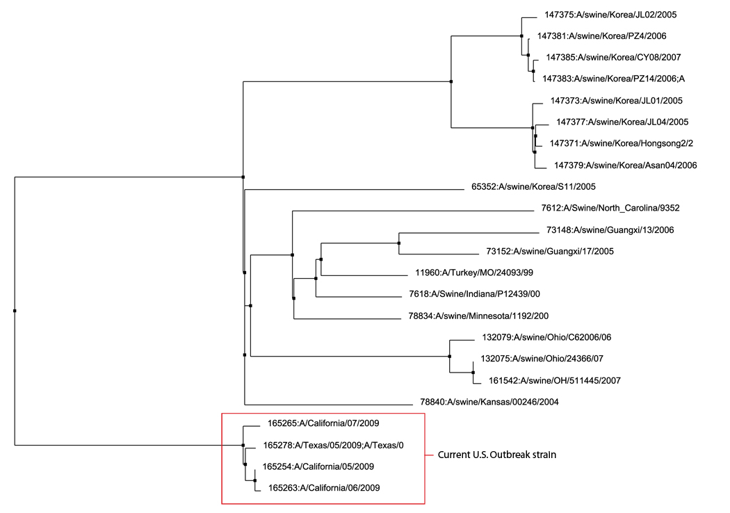 [HA_Evolution+Tree_small.jpg]