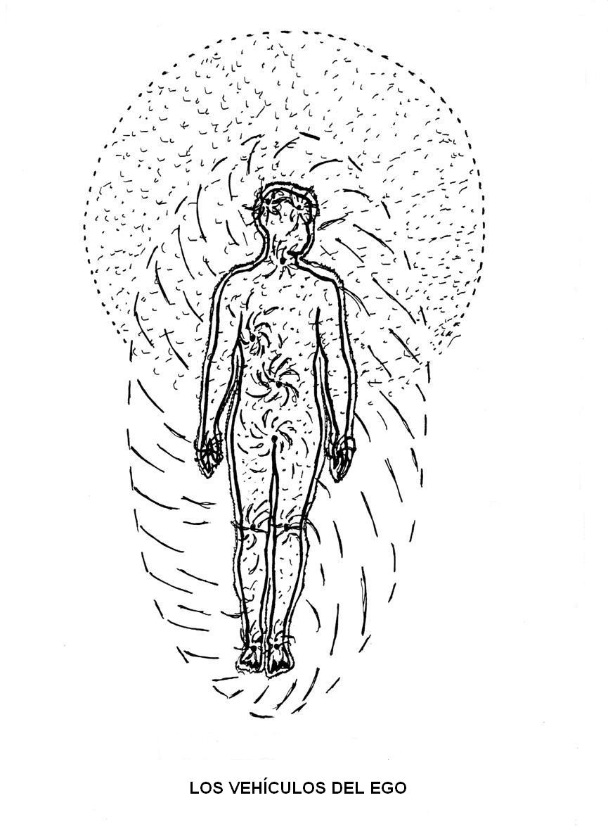 [cuerpos+del+ego+BIEN.JPG]