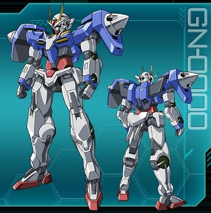 [GundamDoubleO2_NewMSBack_01.JPG]