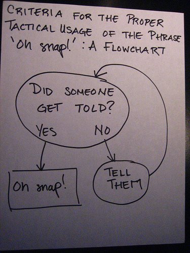 [flowchart.jpeg]