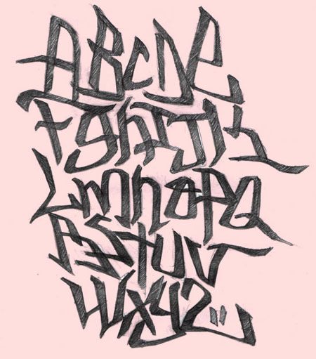 ceidisgewild: graffiti alphabet block style