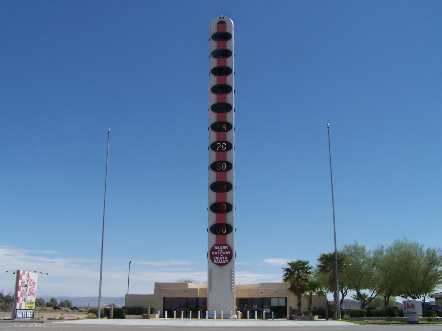 Largest Thermometer