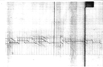 Tsa Thesis Research Analytical Drawing Examples