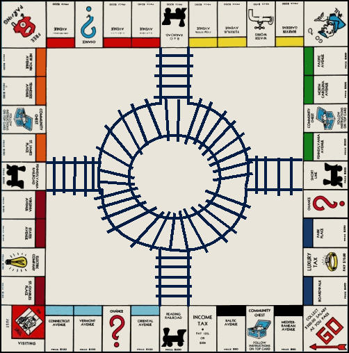 science monopoly