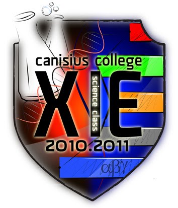 XI E Science Class Canisius College