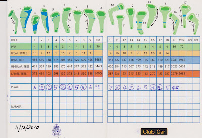 Golfing Life Thailand: Khao Cha-Ngok Golf and Country Club