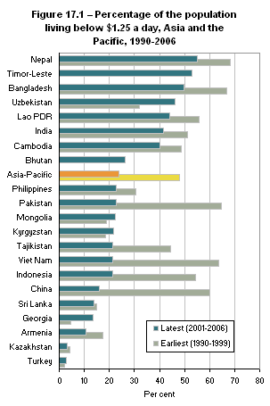 [Poverty+Estimates.gif]