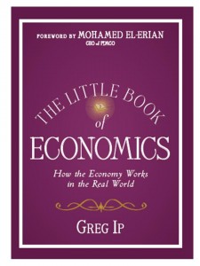 personal collateral loans