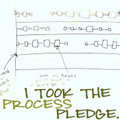 The Process Pledge