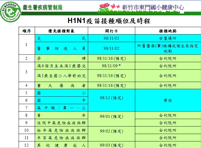 [981102H1N1æ ½æ  é  åº .jpg]