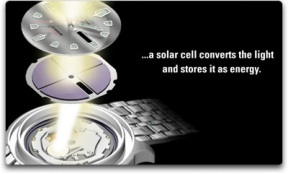 [ecodrive-3-400.jpg]