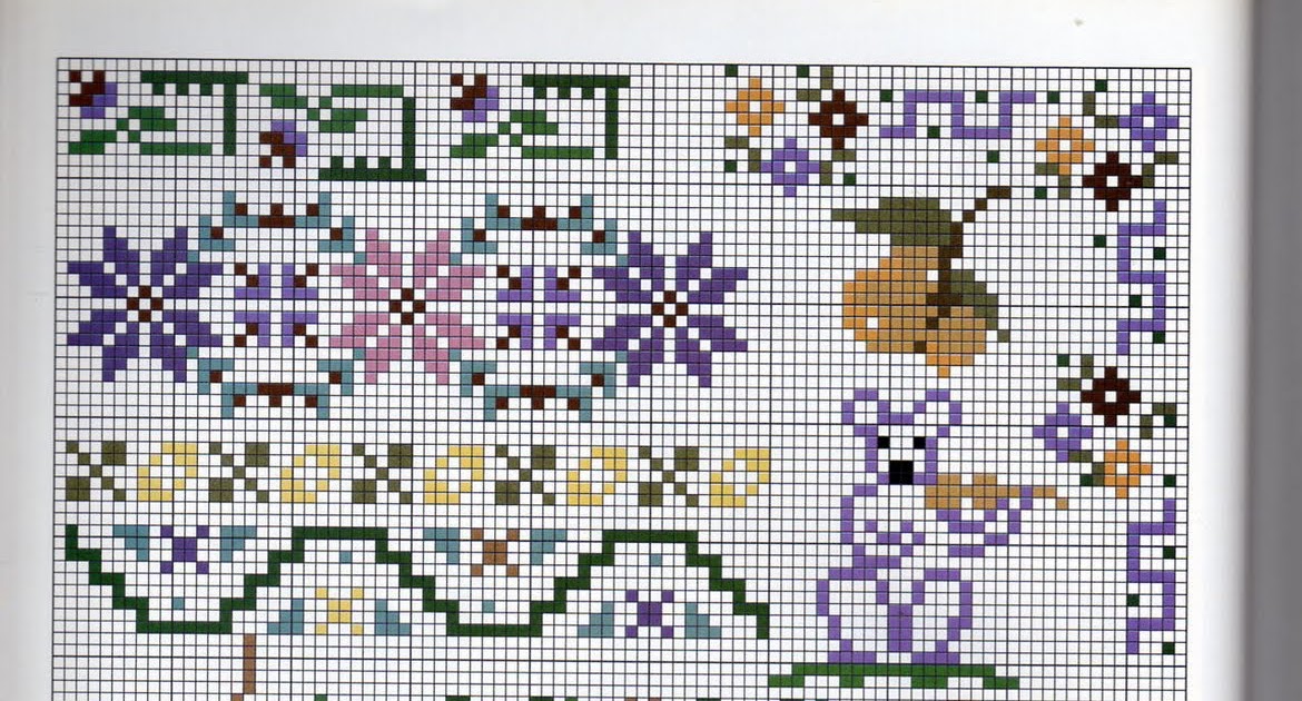 Los esquemas de Artemisa: Cenefas de flores