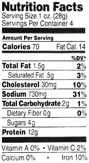 beef jerky nutrition