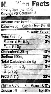 beef jerky nutrition facts