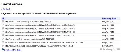 google webmaster tools crawl error report