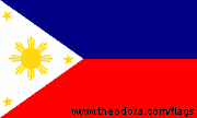 Philippines Country Flag