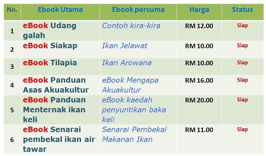 epub axiomatic characterization of