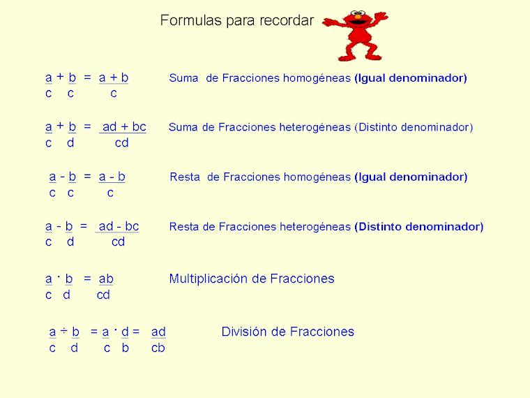 Profr.Carlos Alberto Zepeda Valdez: Suma y resta de fracciones de