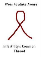 Infertility's Common Thread