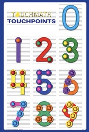 Special Education: Intervention Plan - Touch Math Addition