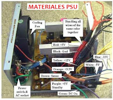 Aquí Materiales PSU Matemáticas