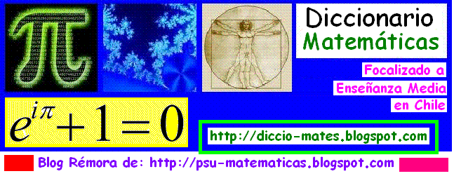 Diccionario Matematicas