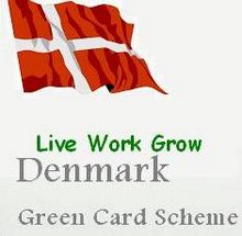 Denmark green card visa Processing time