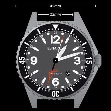 benarus worldiver gmt