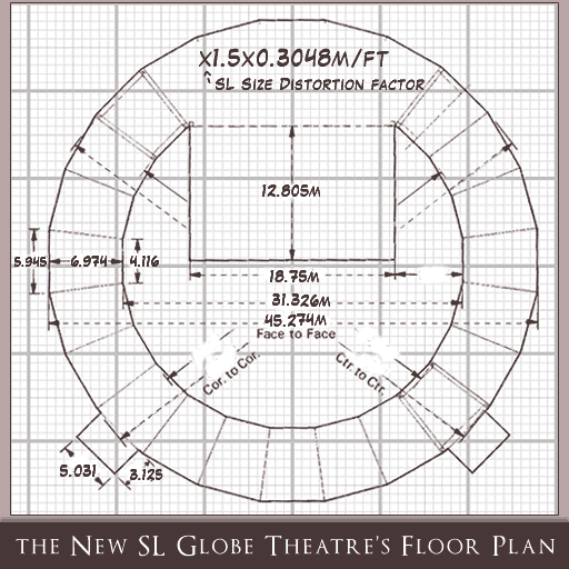 globe theatre diagram arch vis r d april 2010 globe theatre diagram arch vis r d april 2010