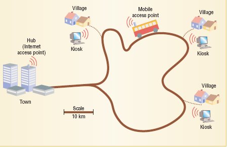 [map-daknet.bmp]