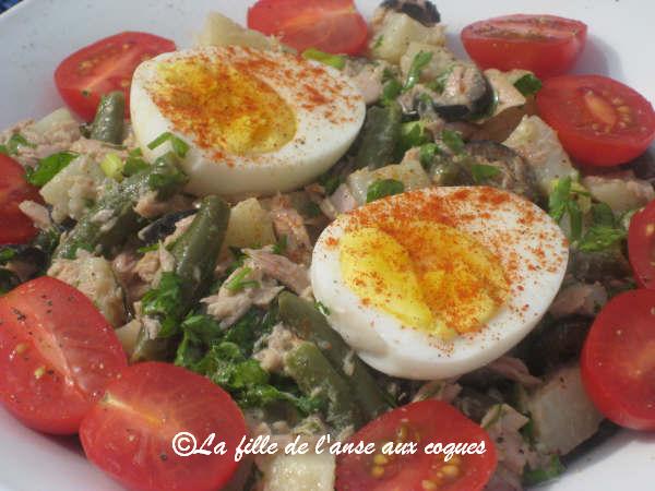 [Salade+ni..çoise+2.jpg]