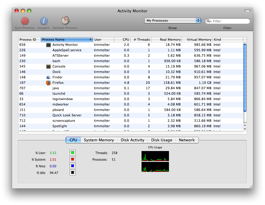 [Tomcat+Mac+OS+X.png]