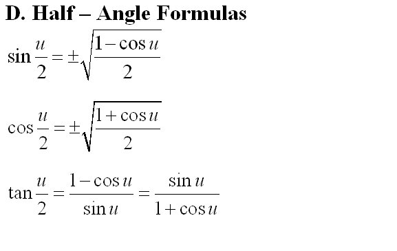 Half Angle Identity For Cosine Squared