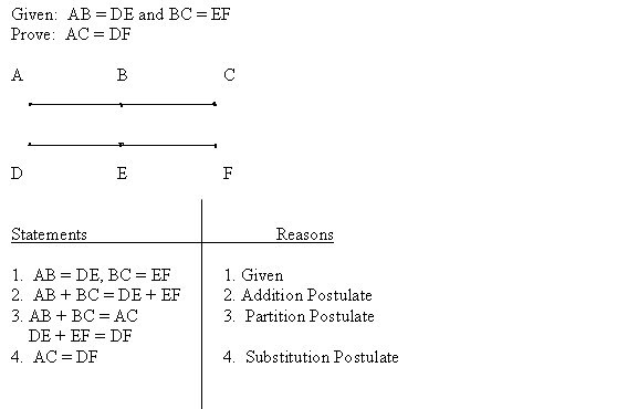 MathCuer: Unit One for Proofs - Angles and Lines